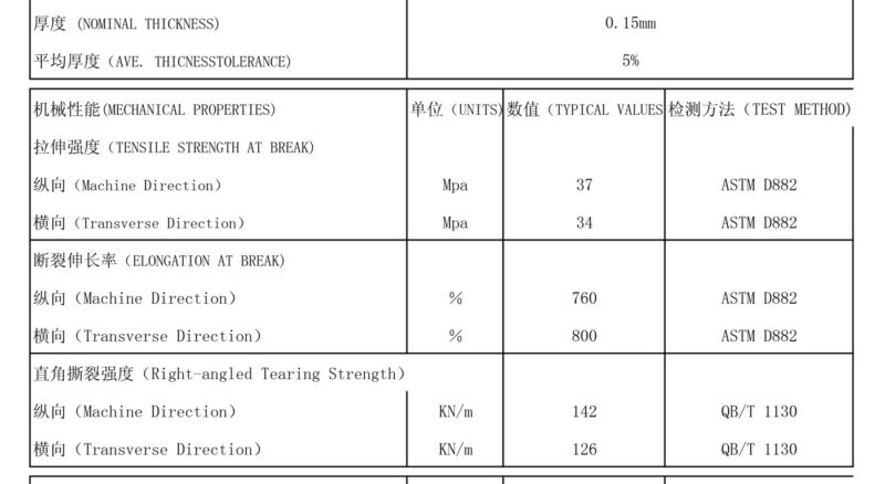 TOYOTANI-150MICRON